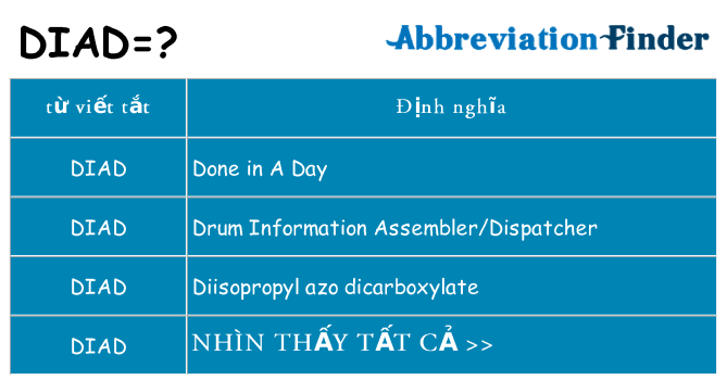diad hiện những gì đứng cho