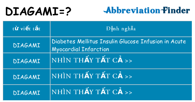 diagami hiện những gì đứng cho