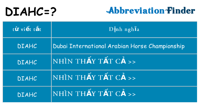 diahc hiện những gì đứng cho