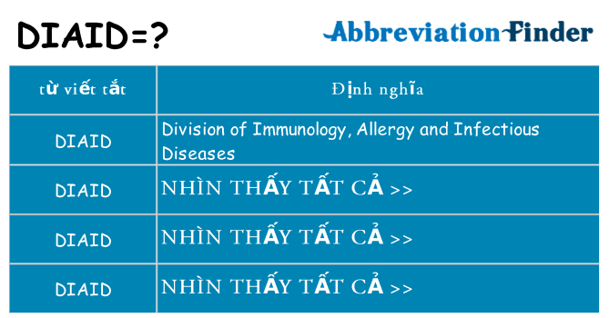diaid hiện những gì đứng cho
