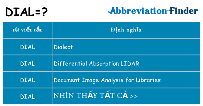 dial hiện những gì đứng cho