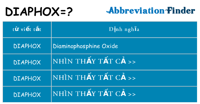 diaphox hiện những gì đứng cho