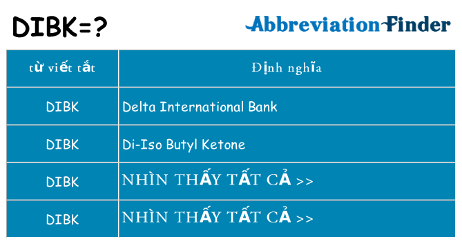 dibk hiện những gì đứng cho