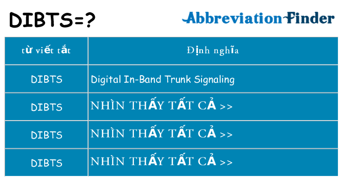 dibts hiện những gì đứng cho