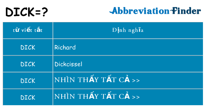 dick hiện những gì đứng cho