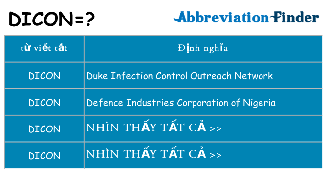 dicon hiện những gì đứng cho
