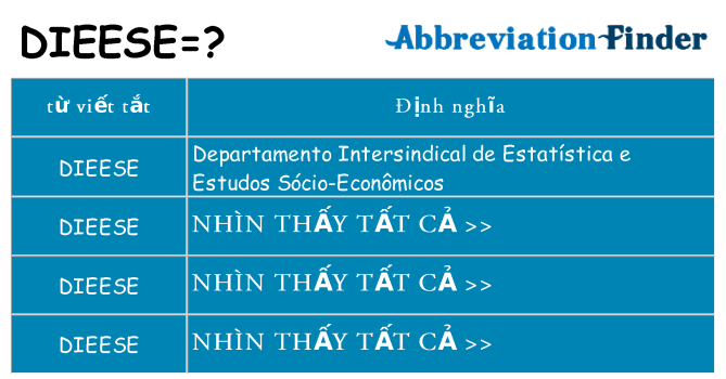 dieese hiện những gì đứng cho