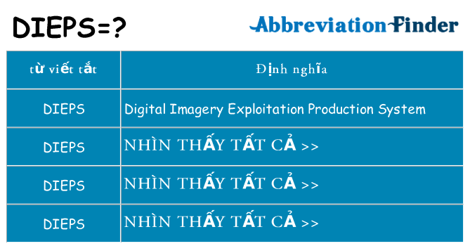dieps hiện những gì đứng cho