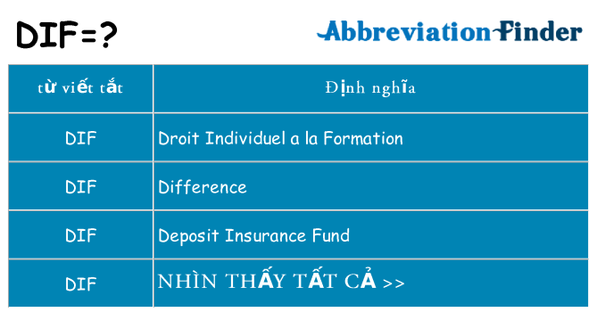 dif hiện những gì đứng cho