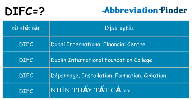 difc hiện những gì đứng cho
