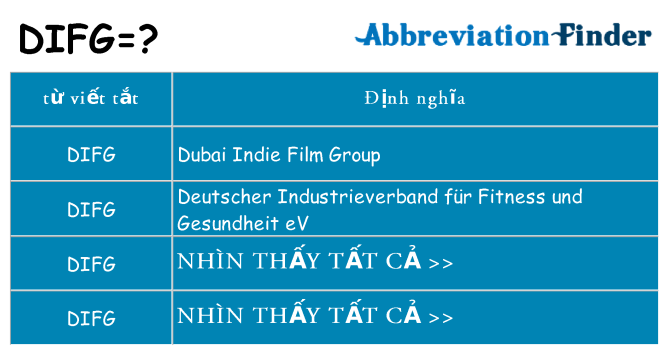 difg hiện những gì đứng cho