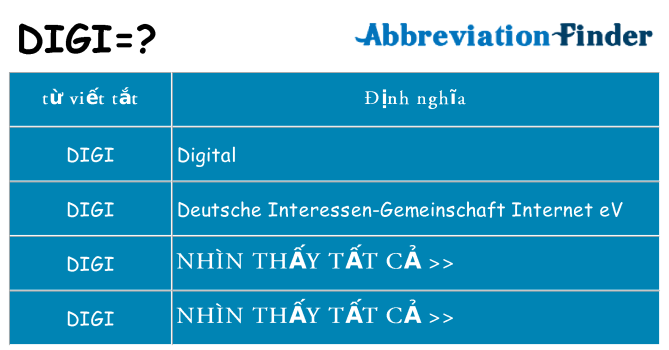 digi hiện những gì đứng cho