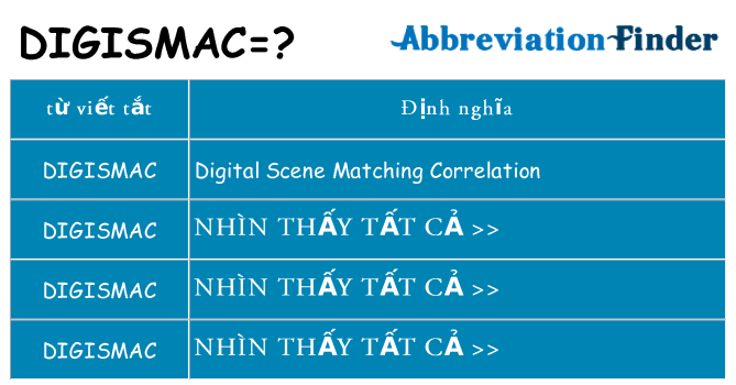 digismac hiện những gì đứng cho