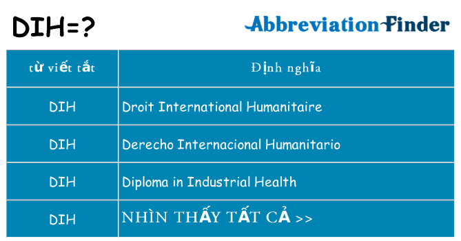 dih hiện những gì đứng cho