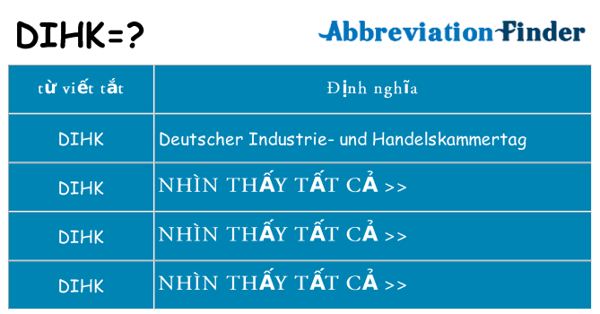 dihk hiện những gì đứng cho