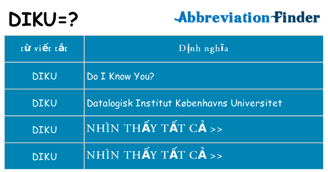 diku hiện những gì đứng cho