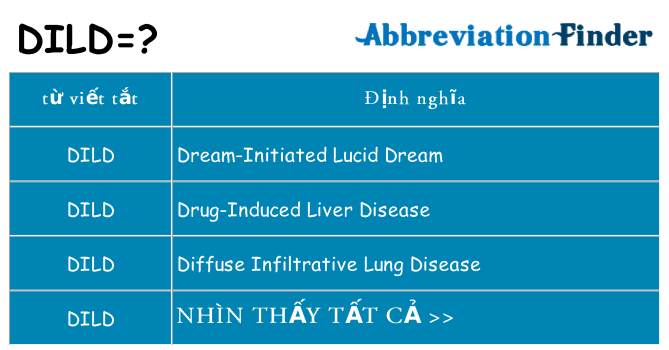dild hiện những gì đứng cho