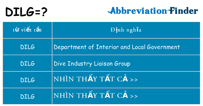 dilg hiện những gì đứng cho