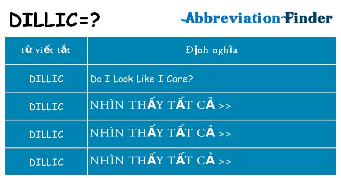 dillic hiện những gì đứng cho