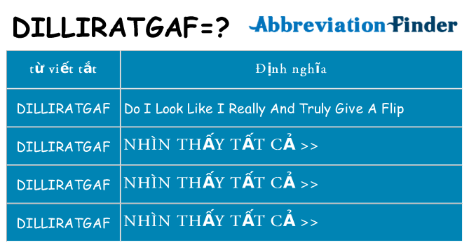 dilliratgaf hiện những gì đứng cho
