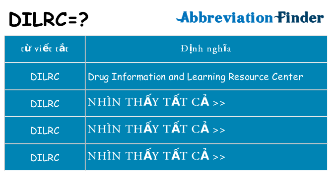 dilrc hiện những gì đứng cho