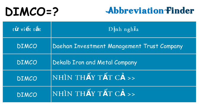 dimco hiện những gì đứng cho
