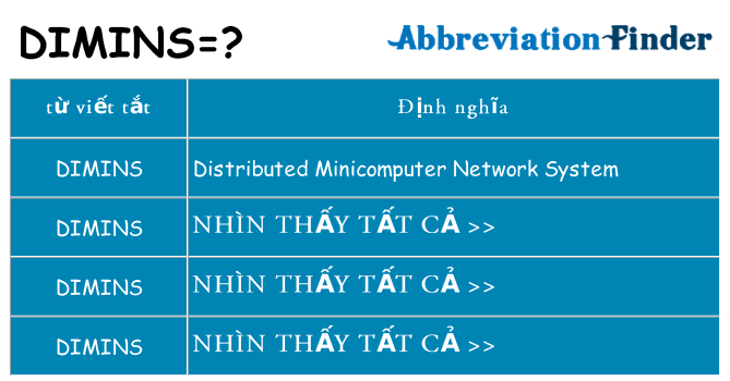 dimins hiện những gì đứng cho