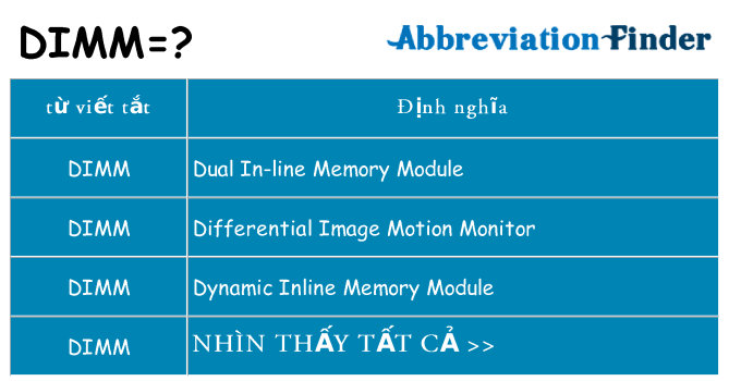 dimm hiện những gì đứng cho