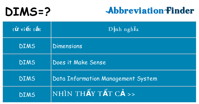 dims hiện những gì đứng cho