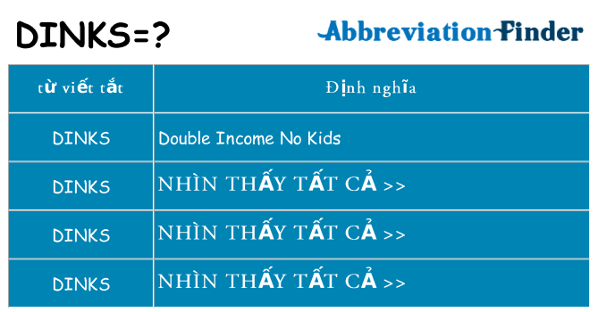 dinks hiện những gì đứng cho