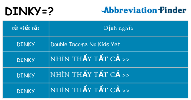 dinky hiện những gì đứng cho