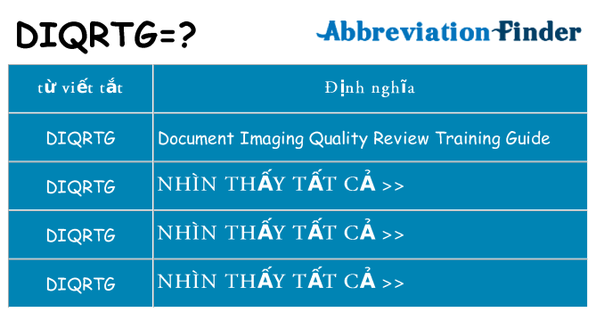 diqrtg hiện những gì đứng cho