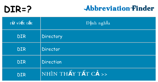 dir hiện những gì đứng cho