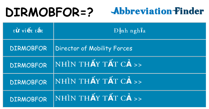 dirmobfor hiện những gì đứng cho