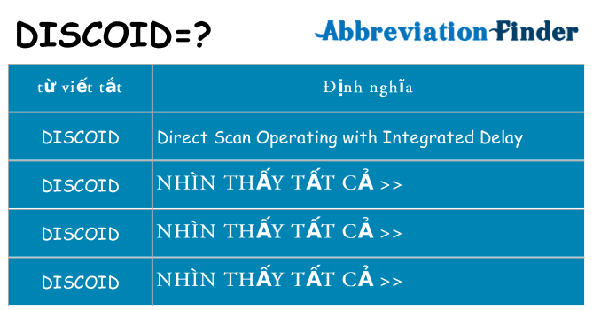 discoid hiện những gì đứng cho