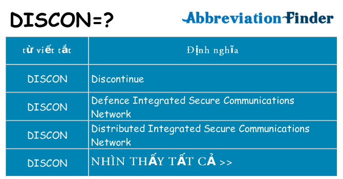 discon hiện những gì đứng cho