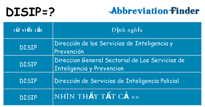 disip hiện những gì đứng cho
