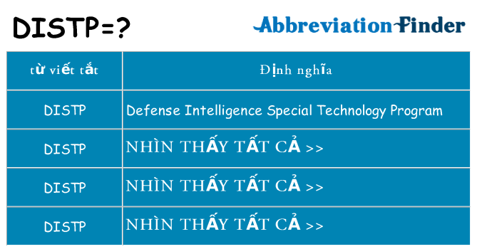 distp hiện những gì đứng cho