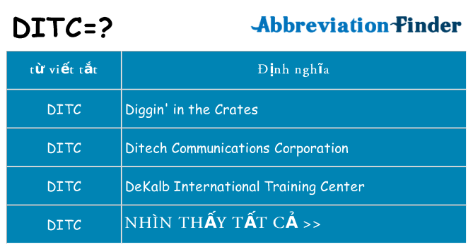 ditc hiện những gì đứng cho