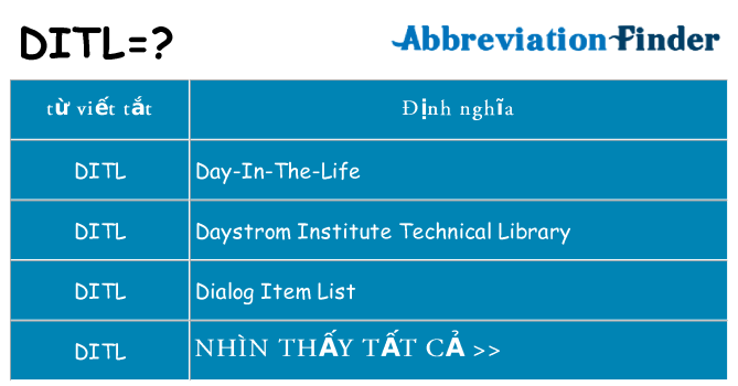 ditl hiện những gì đứng cho