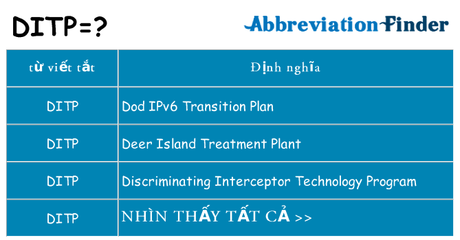 ditp hiện những gì đứng cho