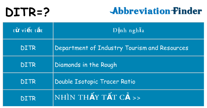 ditr hiện những gì đứng cho