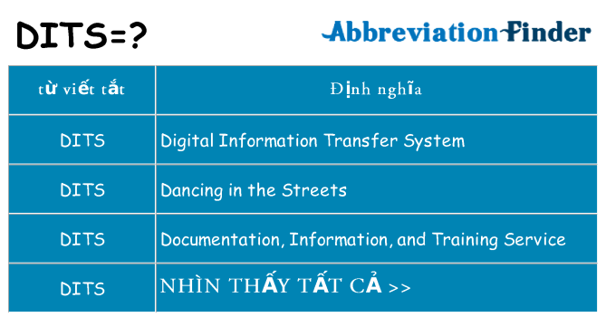 dits hiện những gì đứng cho