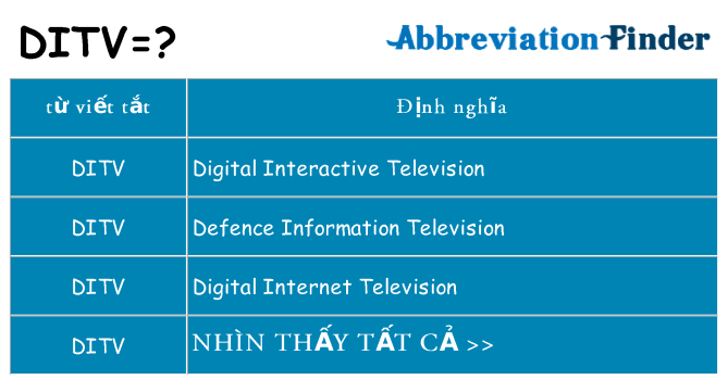 ditv hiện những gì đứng cho