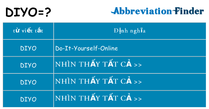 diyo hiện những gì đứng cho