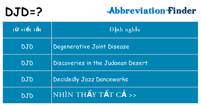djd hiện những gì đứng cho