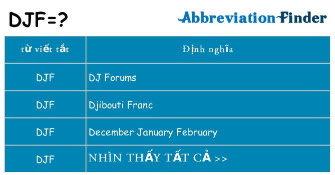djf hiện những gì đứng cho