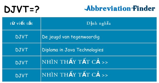 djvt hiện những gì đứng cho