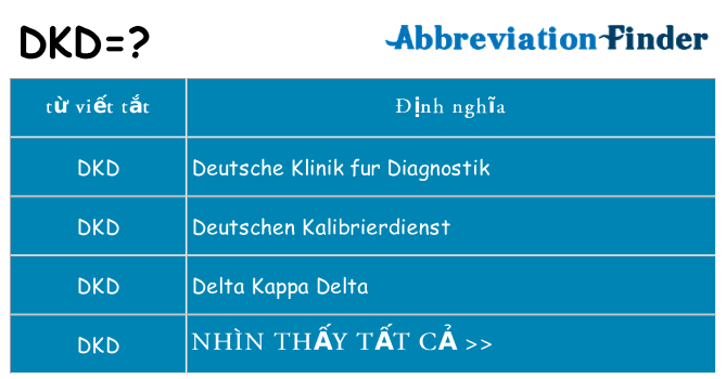 dkd hiện những gì đứng cho