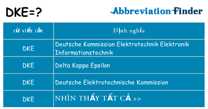 dke hiện những gì đứng cho